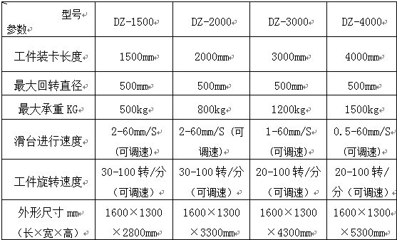 淬火機(jī)床參數(shù).jpg