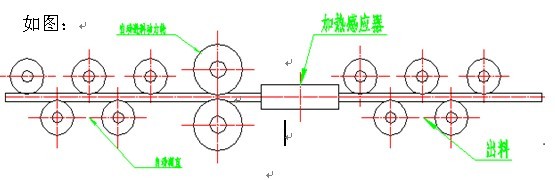 軋制過程.jpg